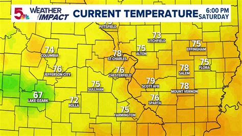 st louis weather tomorrow|st louis high temperature today.